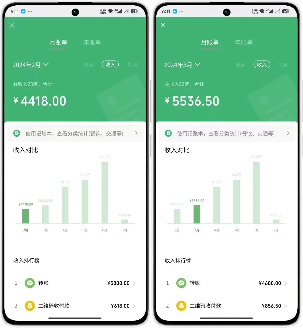 图片[2]爱优网赚-网创项目资源站-副业项目-创业项目-搞钱项目年中掘金4.0正式推出！我是怎么靠AI两小时赚到了700+收益的？爱优网赚-网创项目资源站-副业项目-创业项目-搞钱项目爱优网赚