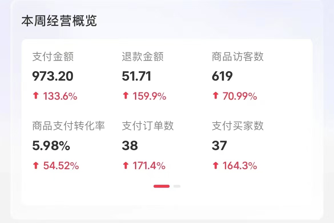 图片[3]爱优网赚-网创项目资源站-副业项目-创业项目-搞钱项目小红书卖考公虚拟资料，无脑操作，一单净赚100+，蓝海赛道，轻松日入1000+爱优网赚-网创项目资源站-副业项目-创业项目-搞钱项目爱优网赚