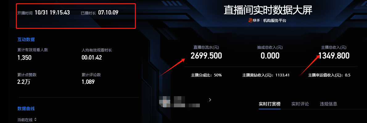 图片[5]爱优网赚-网创项目资源站-副业项目-创业项目-搞钱项目快手抖音弹幕游戏直播  每天6小时 在家也能月入8k+爱优网赚-网创项目资源站-副业项目-创业项目-搞钱项目爱优网赚
