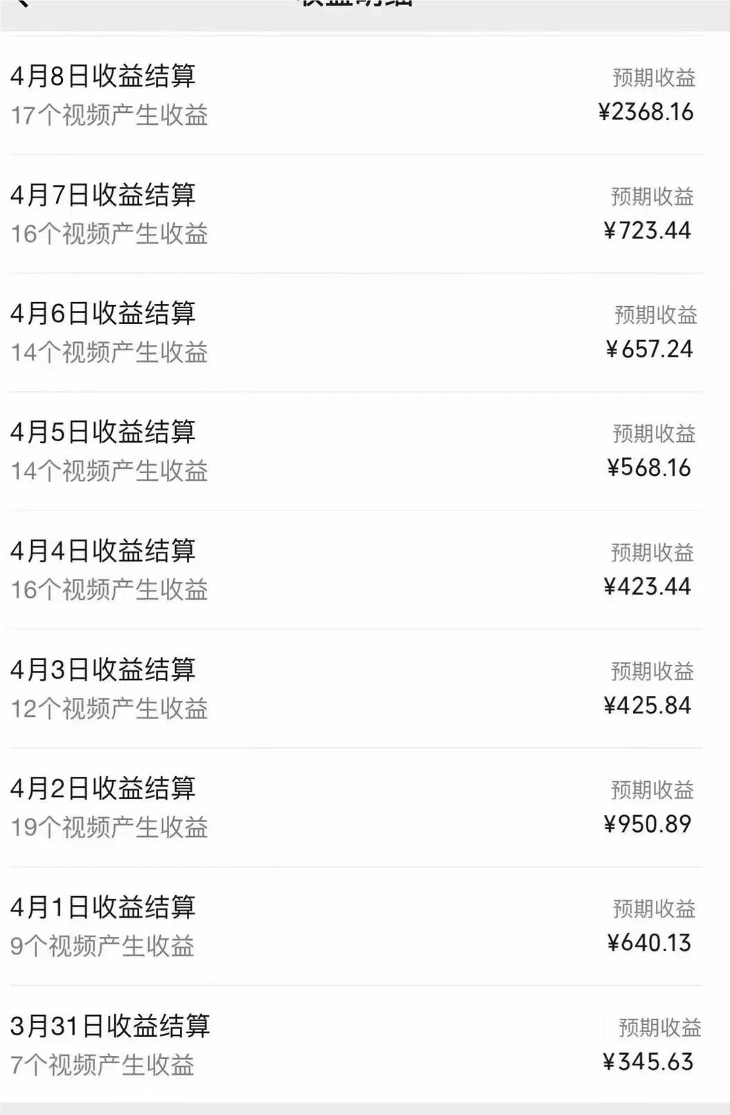 图片[1]爱优网赚-网创项目资源站-副业项目-创业项目-搞钱项目0成本多平台撸收益也可卖资源玩法，小白也可轻松上手。无保留教学日入500+爱优网赚-网创项目资源站-副业项目-创业项目-搞钱项目爱优网赚
