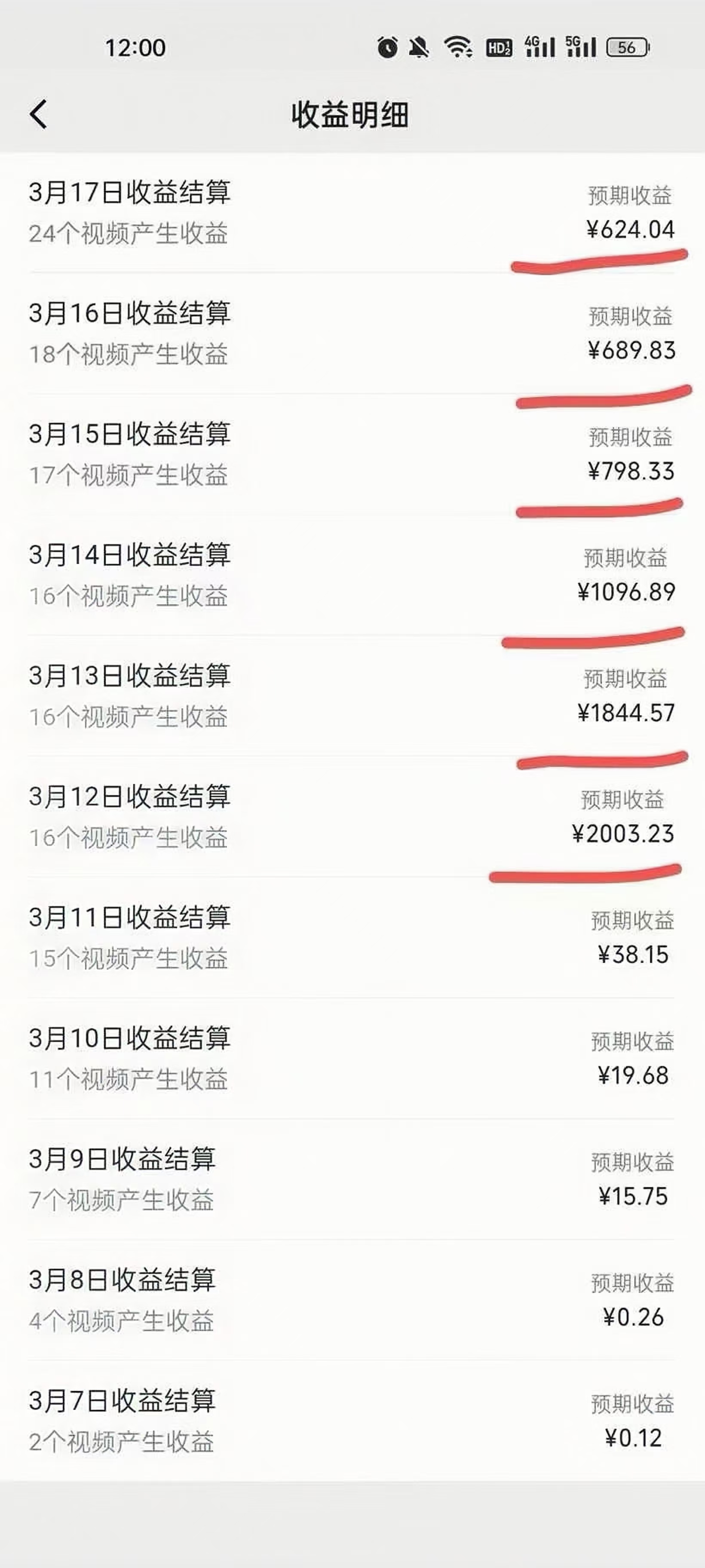 图片[6]爱优网赚-网创项目资源站-副业项目-创业项目-搞钱项目视频号风口项目，AI掘金，无脑操作，100%过原创，日入2000+，收益无上限爱优网赚-网创项目资源站-副业项目-创业项目-搞钱项目爱优网赚