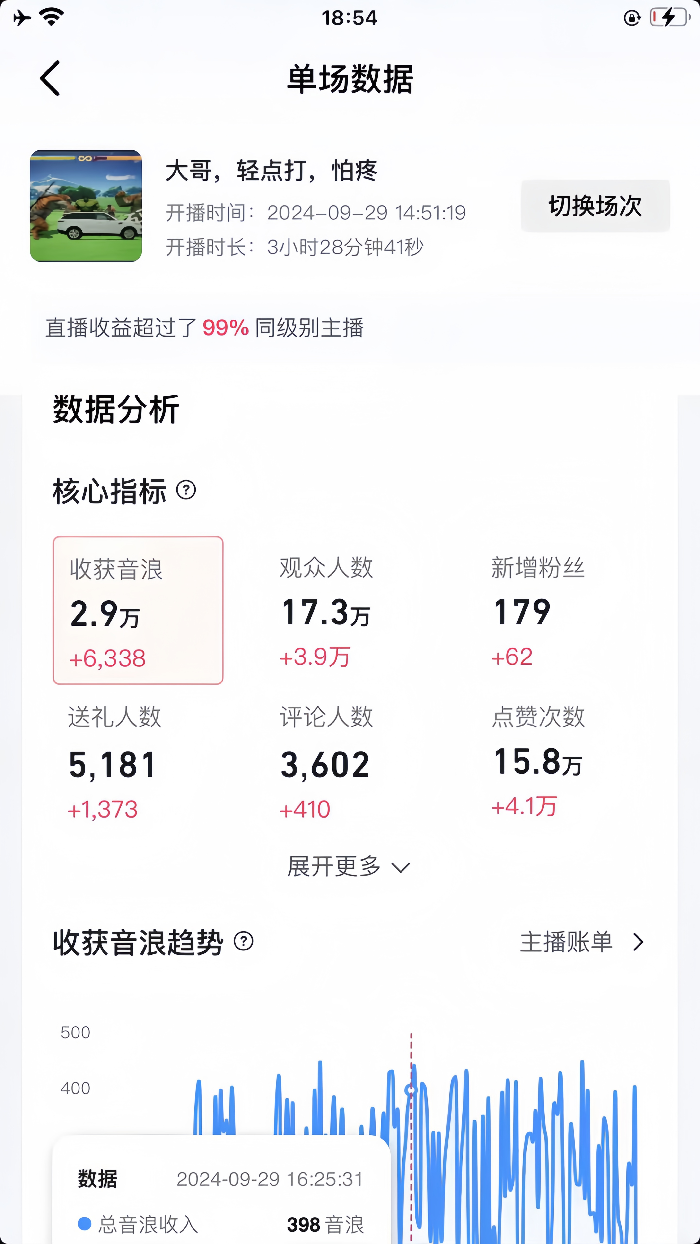 图片[2]爱优网赚-网创项目资源站-副业项目-创业项目-搞钱项目最新无人对打整蛊游戏直播爱优网赚-网创项目资源站-副业项目-创业项目-搞钱项目爱优网赚