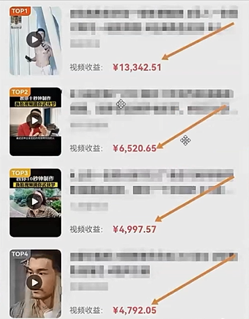图片[1]爱优网赚-网创项目资源站-副业项目-创业项目-搞钱项目1秒钟学会AI变妆，零基础也能日赚千元，单账号收益轻松突破1W+，打破传统，快速提升个人收入！爱优网赚-网创项目资源站-副业项目-创业项目-搞钱项目爱优网赚