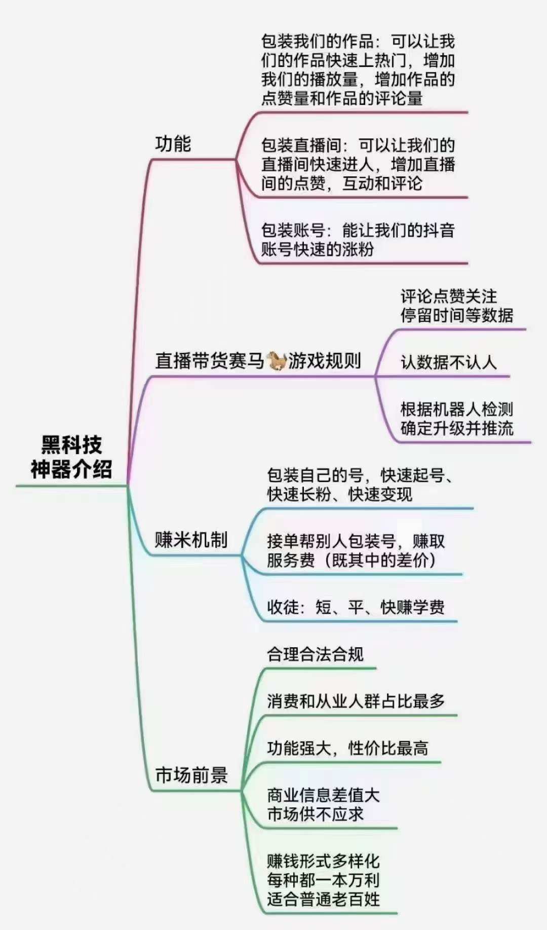 图片[3]爱优网赚-网创项目资源站-副业项目-创业项目-搞钱项目抖音黑科技系统月赚10万+爱优网赚-网创项目资源站-副业项目-创业项目-搞钱项目爱优网赚