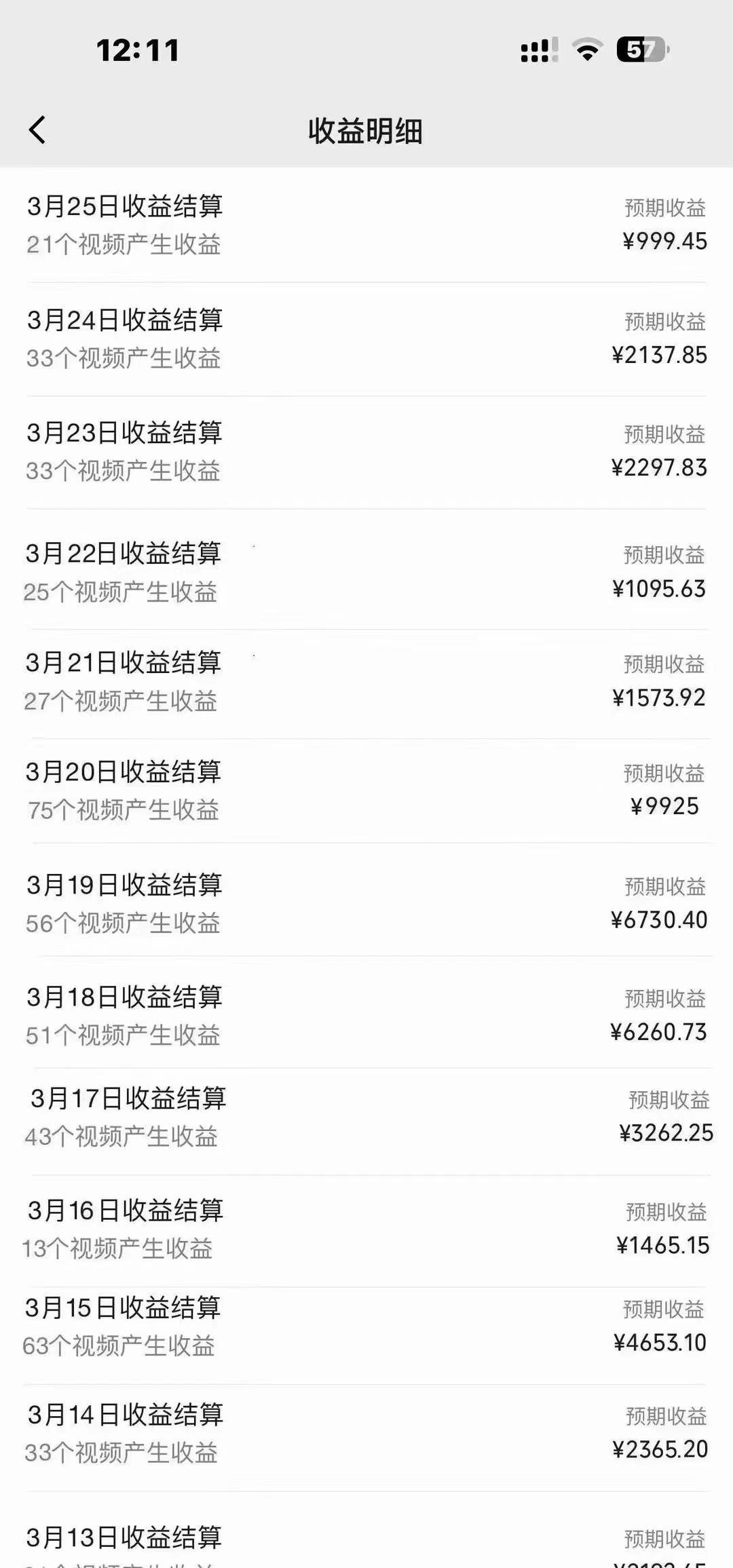 图片[3]爱优网赚-网创项目资源站-副业项目-创业项目-搞钱项目蓝海项目，视频号创作者分成5.0，最新方法，100%过原创，条条爆款，单日变现1000+爱优网赚-网创项目资源站-副业项目-创业项目-搞钱项目爱优网赚