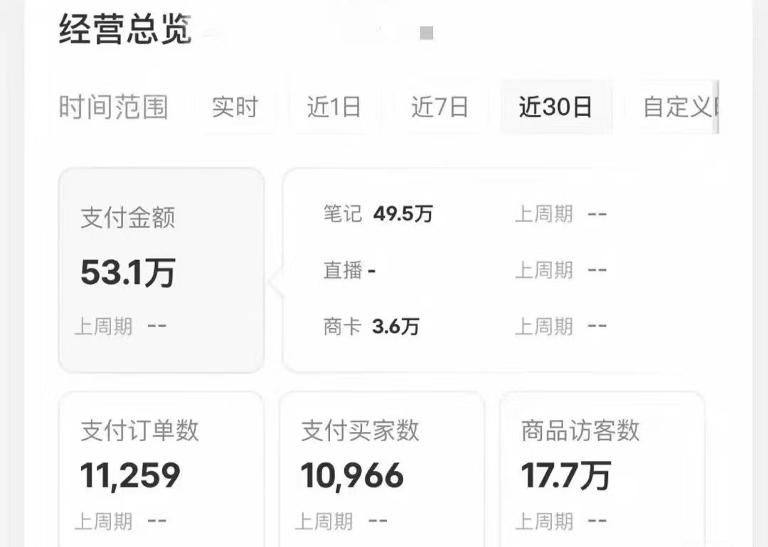 图片[4]爱优网赚-网创项目资源站-副业项目-创业项目-搞钱项目小红书蓝海赛道，卖考研虚拟资料，一单净赚100+，无脑操作，轻松日入1000+爱优网赚-网创项目资源站-副业项目-创业项目-搞钱项目爱优网赚