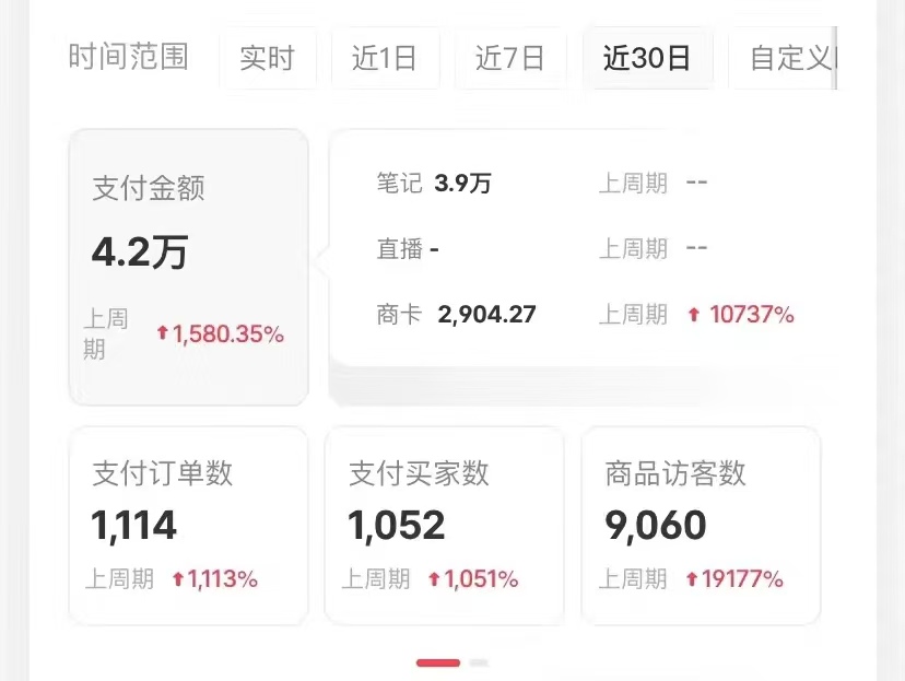图片[2]爱优网赚-网创项目资源站-副业项目-创业项目-搞钱项目小红书卖考公虚拟资料，无脑操作，一单净赚100+，蓝海赛道，轻松日入1000+爱优网赚-网创项目资源站-副业项目-创业项目-搞钱项目爱优网赚