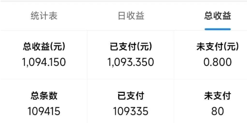 图片[2]爱优网赚-网创项目资源站-副业项目-创业项目-搞钱项目最新拼多多小程序撸金浏览项目，单窗口日收益50+多号多撸爱优网赚-网创项目资源站-副业项目-创业项目-搞钱项目爱优网赚