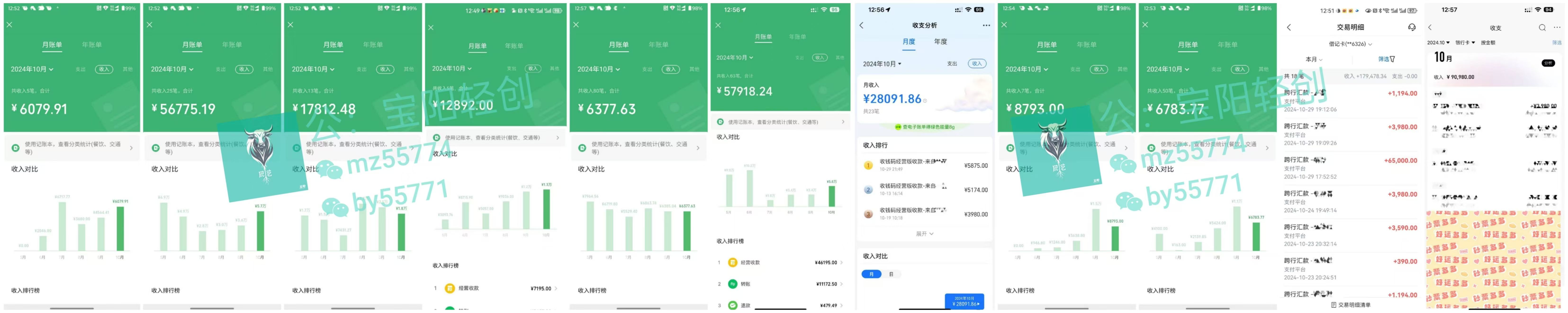 图片[2]爱优网赚-网创项目资源站-副业项目-创业项目-搞钱项目普通人如何通过卖项目年入“200万”爱优网赚-网创项目资源站-副业项目-创业项目-搞钱项目爱优网赚