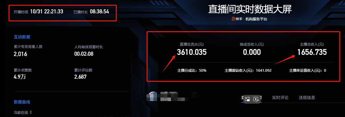 图片[3]爱优网赚-网创项目资源站-副业项目-创业项目-搞钱项目快手抖音弹幕游戏直播  每天6小时 在家也能月入8k+爱优网赚-网创项目资源站-副业项目-创业项目-搞钱项目爱优网赚