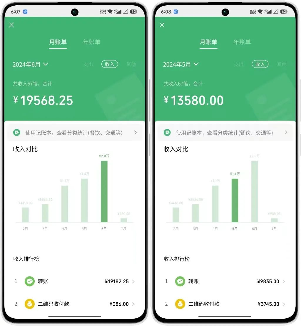 图片[3]爱优网赚-网创项目资源站-副业项目-创业项目-搞钱项目年中掘金4.0正式推出！我是怎么靠AI两小时赚到了700+收益的？爱优网赚-网创项目资源站-副业项目-创业项目-搞钱项目爱优网赚