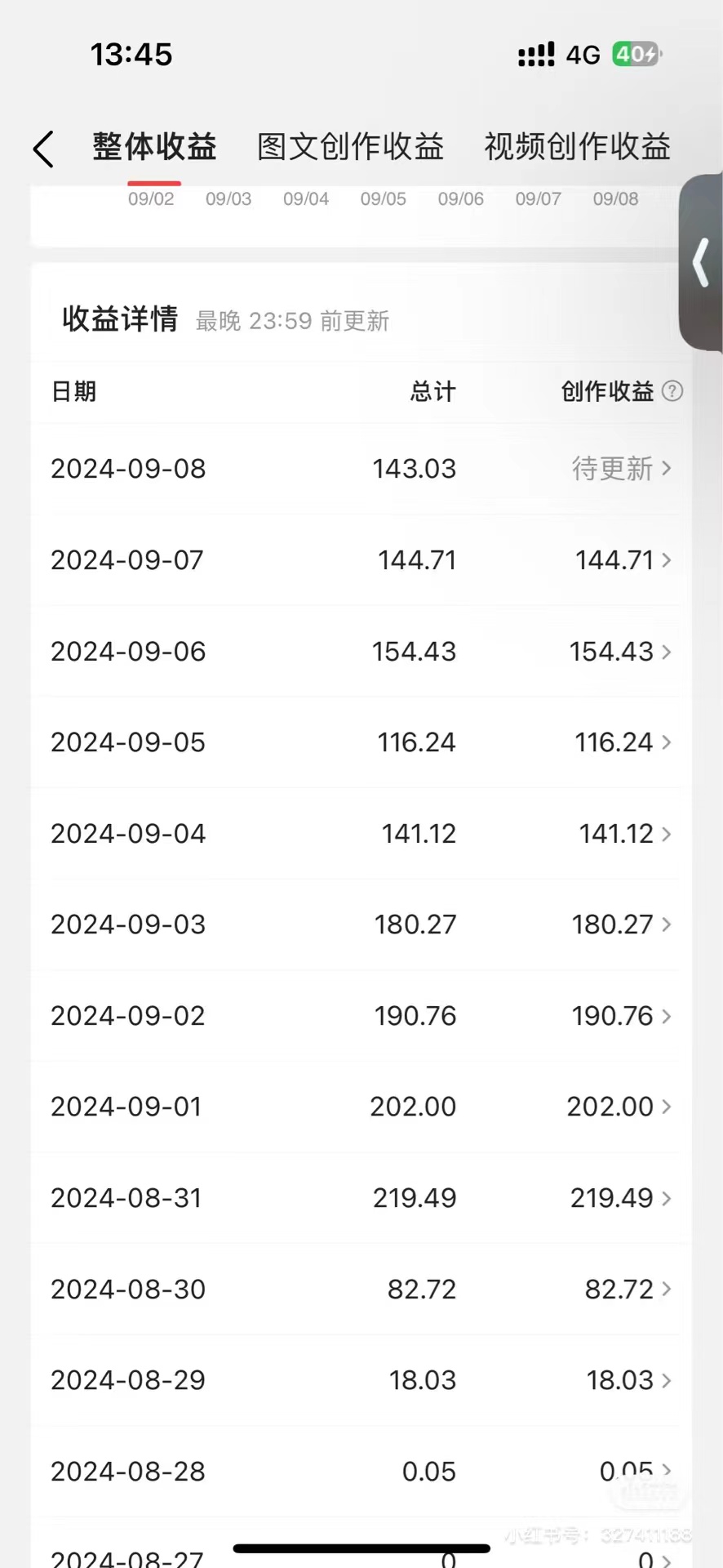 图片[2]爱优网赚-网创项目资源站-副业项目-创业项目-搞钱项目今日头条AI搬砖新玩法，冷门类目小白无脑复制粘贴，单号轻松日入100-300爱优网赚-网创项目资源站-副业项目-创业项目-搞钱项目爱优网赚