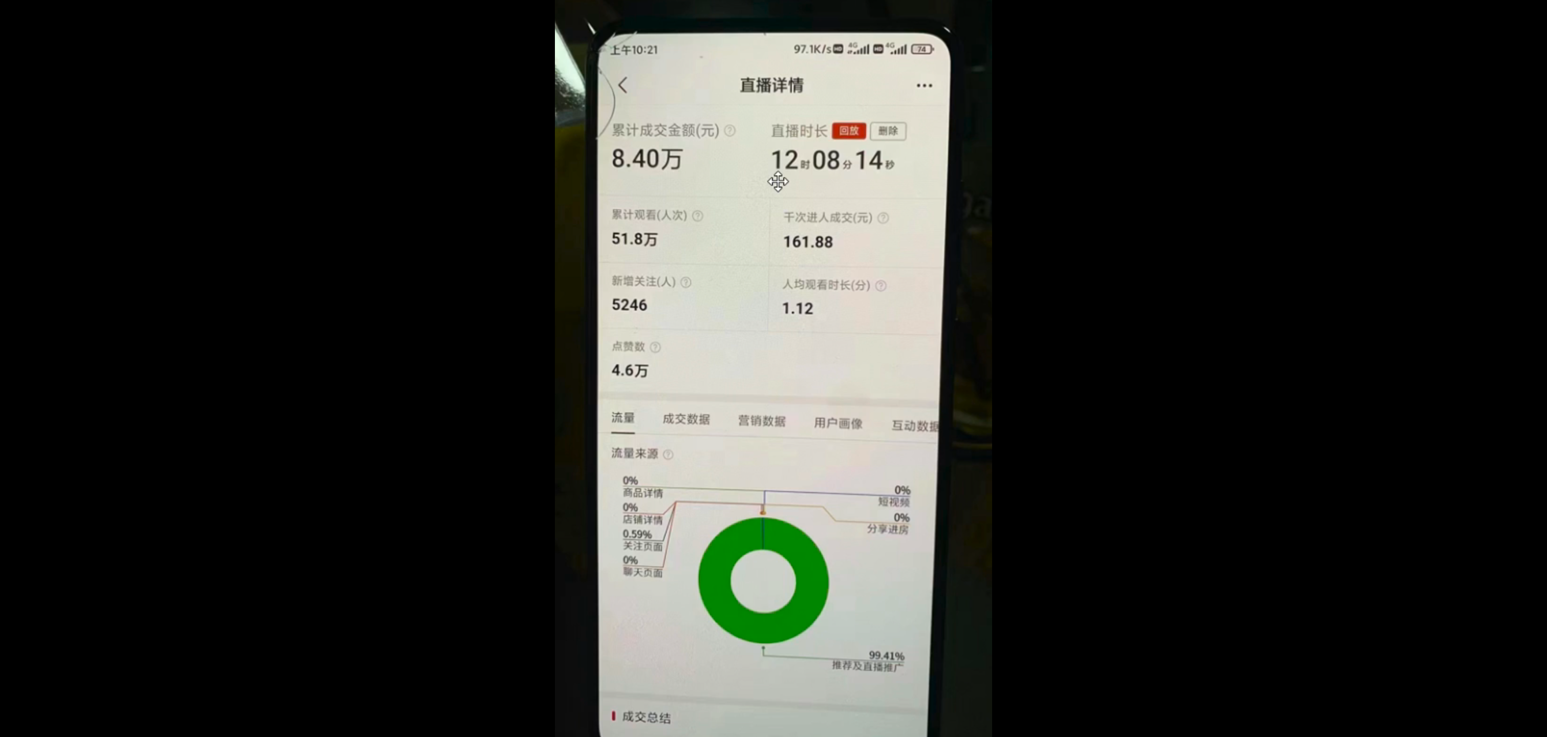 图片[1]爱优网赚-网创项目资源站-副业项目-创业项目-搞钱项目拼多多无人直播 无脑躺赚小白有手就行 不违规不封号轻松日入4位数爱优网赚-网创项目资源站-副业项目-创业项目-搞钱项目爱优网赚