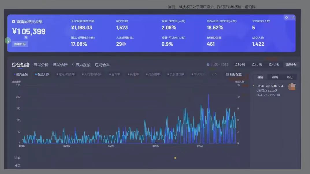 图片[3]爱优网赚-网创项目资源站-副业项目-创业项目-搞钱项目日赚6000+！普通人2025翻身必做项目，抖音Ai无人直播躺赚新风口，0门槛吃官方亿级流量爱优网赚-网创项目资源站-副业项目-创业项目-搞钱项目爱优网赚