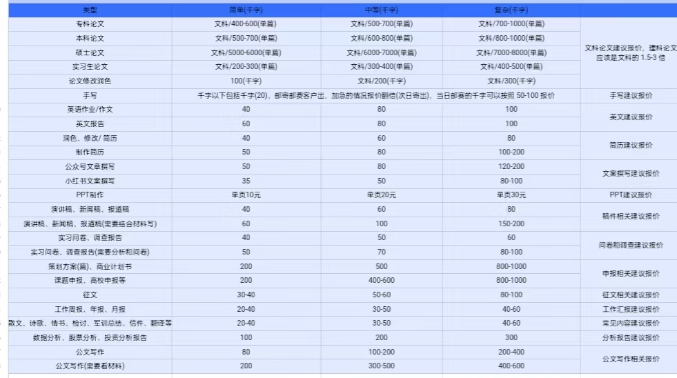 图片[2]爱优网赚-网创项目资源站-副业项目-创业项目-搞钱项目AI创作项目日入1000+超级稳定爱优网赚-网创项目资源站-副业项目-创业项目-搞钱项目爱优网赚