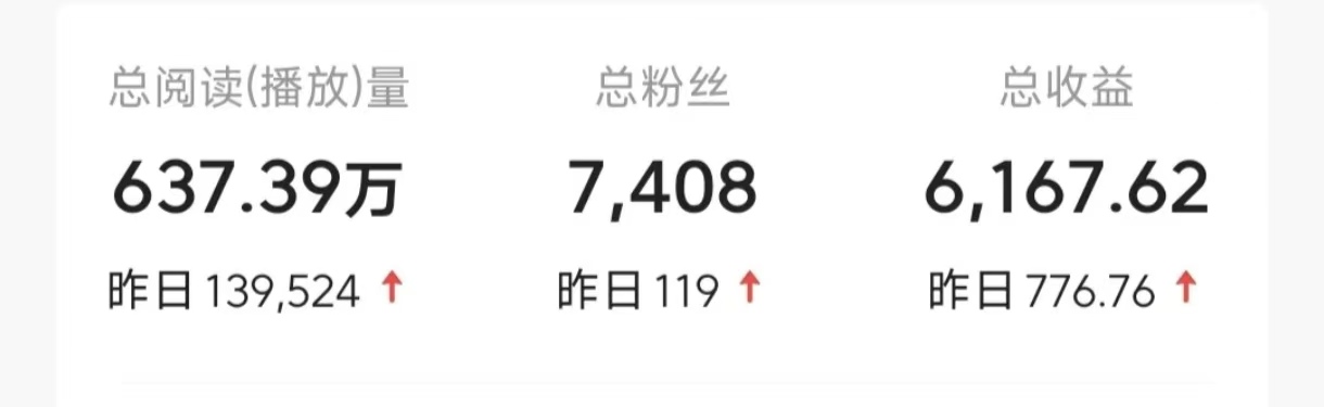 图片[4]爱优网赚-网创项目资源站-副业项目-创业项目-搞钱项目今日头条9.0最新玩法，利用热点库量产爆文，AI辅助，快速起号，矩阵操作，日入3000+，轻松过肥年爱优网赚-网创项目资源站-副业项目-创业项目-搞钱项目爱优网赚