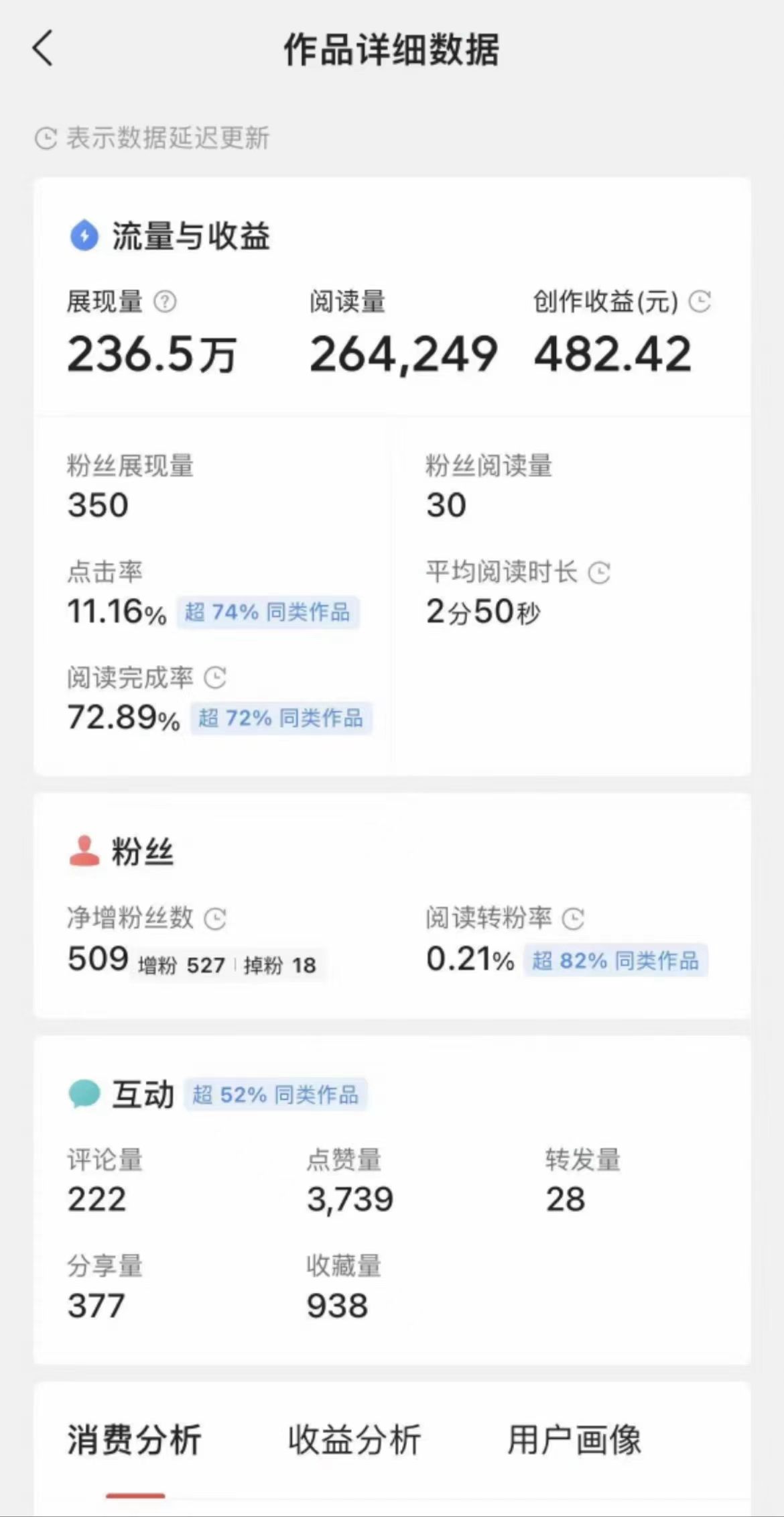 图片[1]爱优网赚-网创项目资源站-副业项目-创业项目-搞钱项目Ai一键生成头条爆款文章 复制粘贴即可简单易上手小白首选 日入500+爱优网赚-网创项目资源站-副业项目-创业项目-搞钱项目爱优网赚
