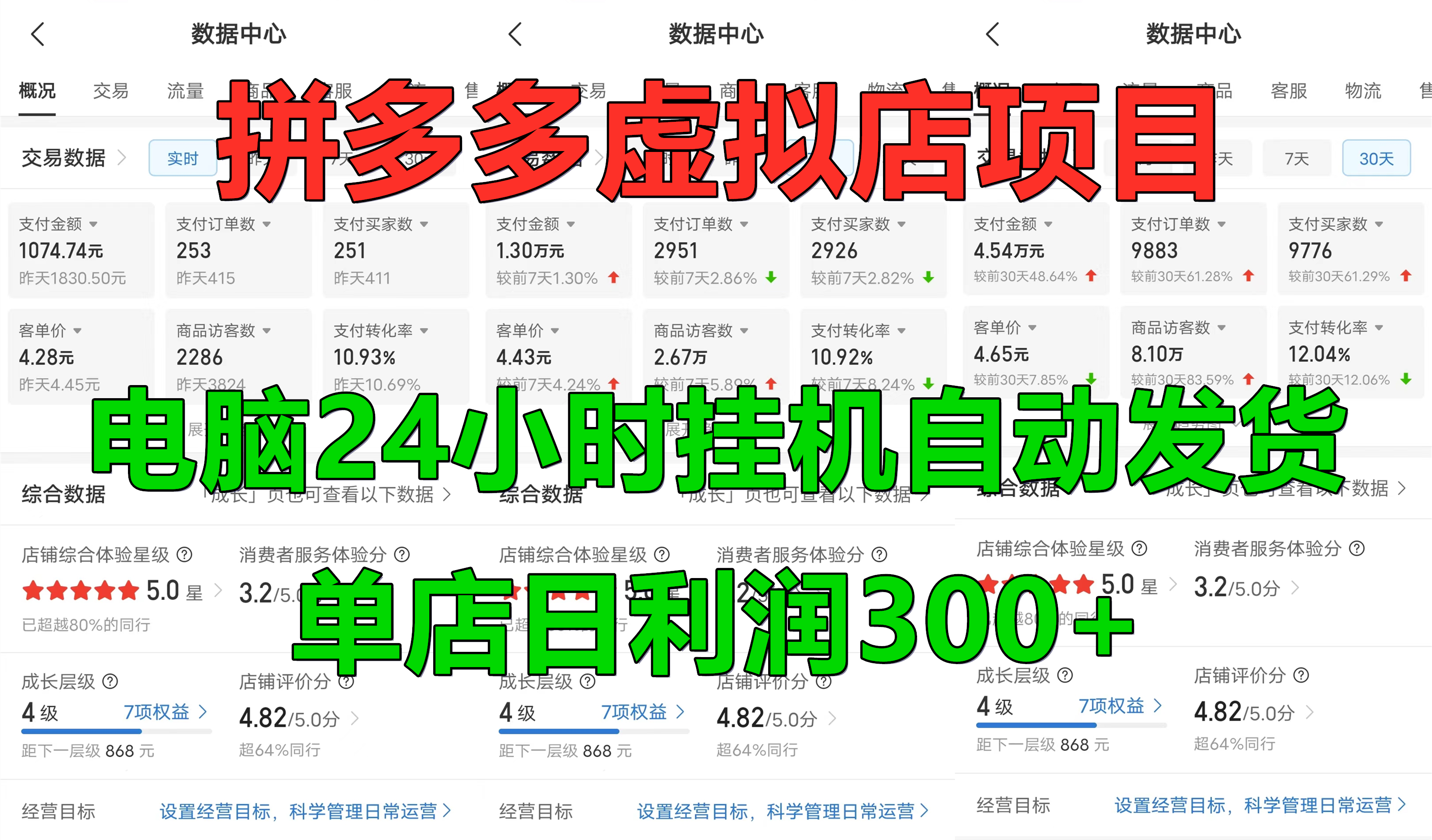 图片[1]爱优网赚-网创项目资源站-副业项目-创业项目-搞钱项目拼多多虚拟店项目，电脑挂机自动发货，单店日利润300+，可放大操作爱优网赚-网创项目资源站-副业项目-创业项目-搞钱项目爱优网赚