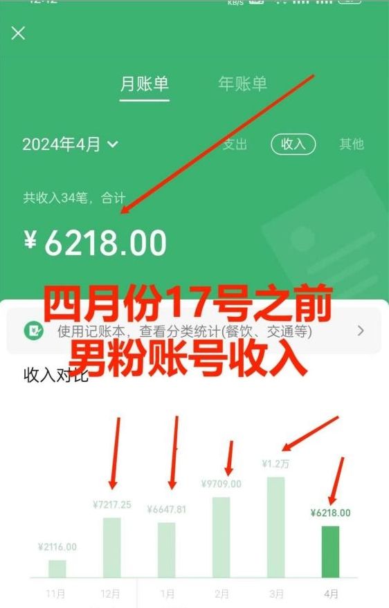图片[2]爱优网赚-网创项目资源站-副业项目-创业项目-搞钱项目AI制作美女图片，暴力吸引男粉，收益轻松突破四位数，操作简单，上手难度低爱优网赚-网创项目资源站-副业项目-创业项目-搞钱项目爱优网赚