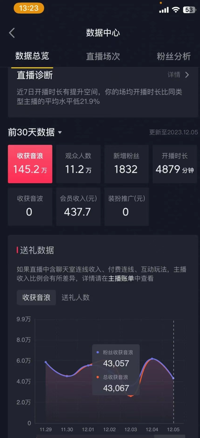 图片[3]爱优网赚-网创项目资源站-副业项目-创业项目-搞钱项目官方流量扶持单号日入1千+，十天万粉，最新流量密码vr全景计划，多种变现方式，操作简单三分钟一个视频，提供全套工具和素材，以及项目合集，任何行业和项目都可以转变思维进行制作，可长期做的项目！爱优网赚-网创项目资源站-副业项目-创业项目-搞钱项目爱优网赚