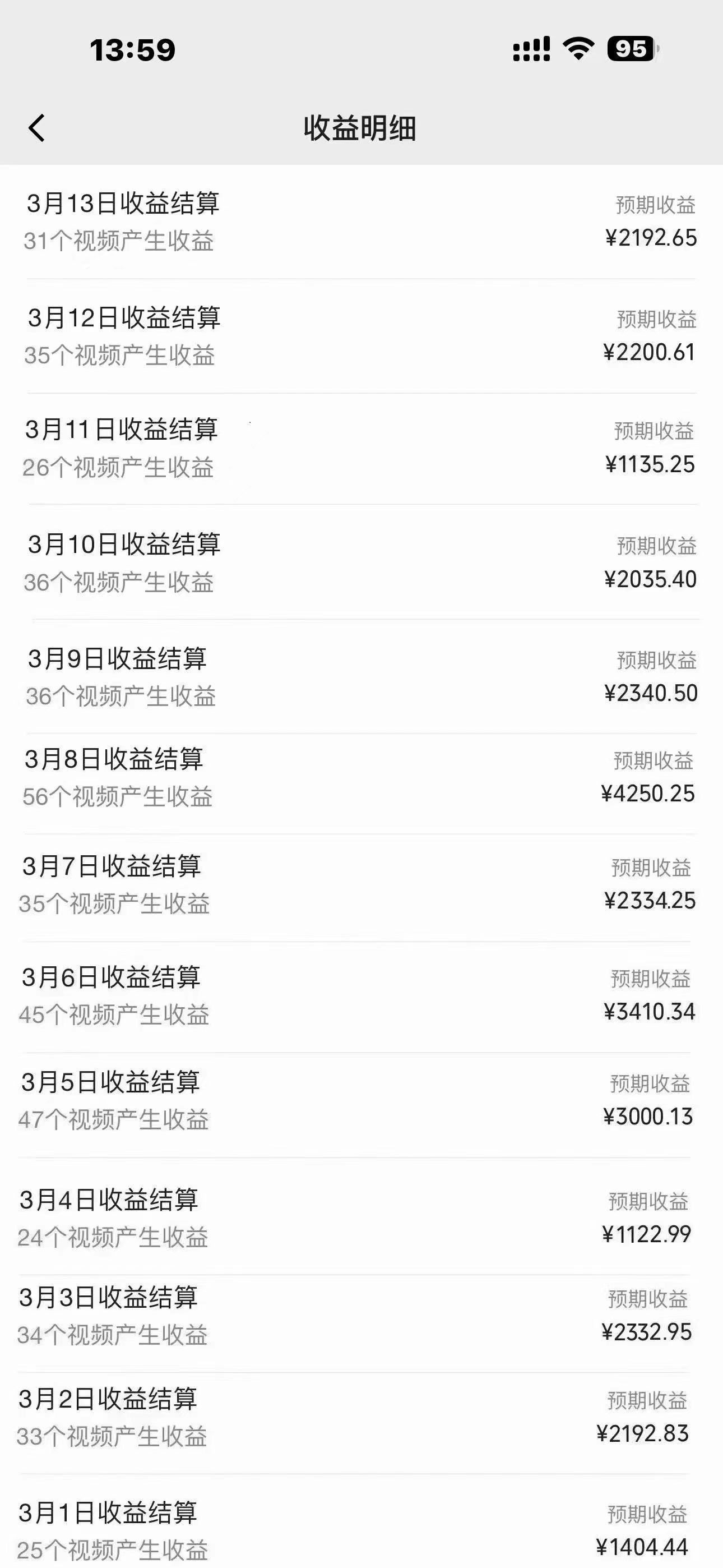 图片[1]爱优网赚-网创项目资源站-副业项目-创业项目-搞钱项目视频号创作者分成最新玩法，日入5000+下半年全新赛道条条过原创，小白轻松上手爱优网赚-网创项目资源站-副业项目-创业项目-搞钱项目爱优网赚