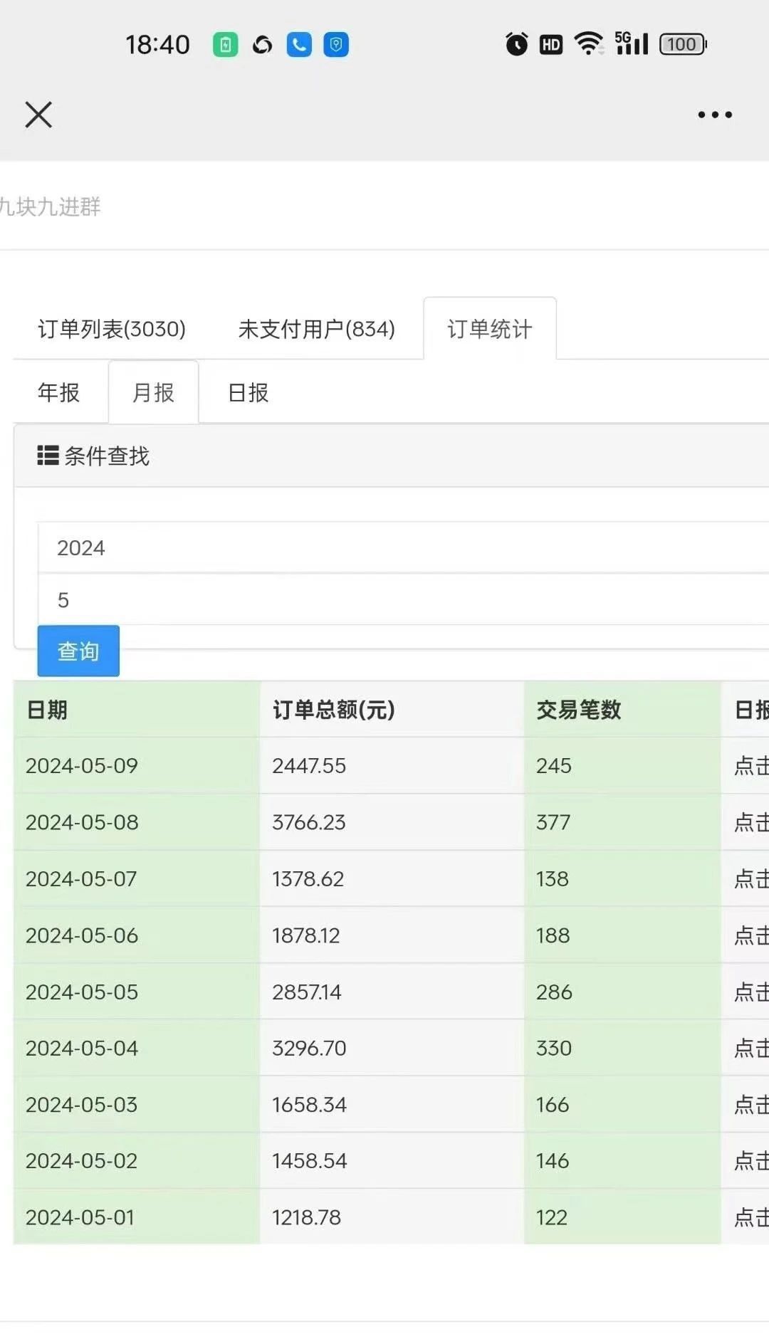图片[1]爱优网赚-网创项目资源站-副业项目-创业项目-搞钱项目利用天涯论坛神贴，引爆私域，批量操作、小白轻松月入过万爱优网赚-网创项目资源站-副业项目-创业项目-搞钱项目爱优网赚
