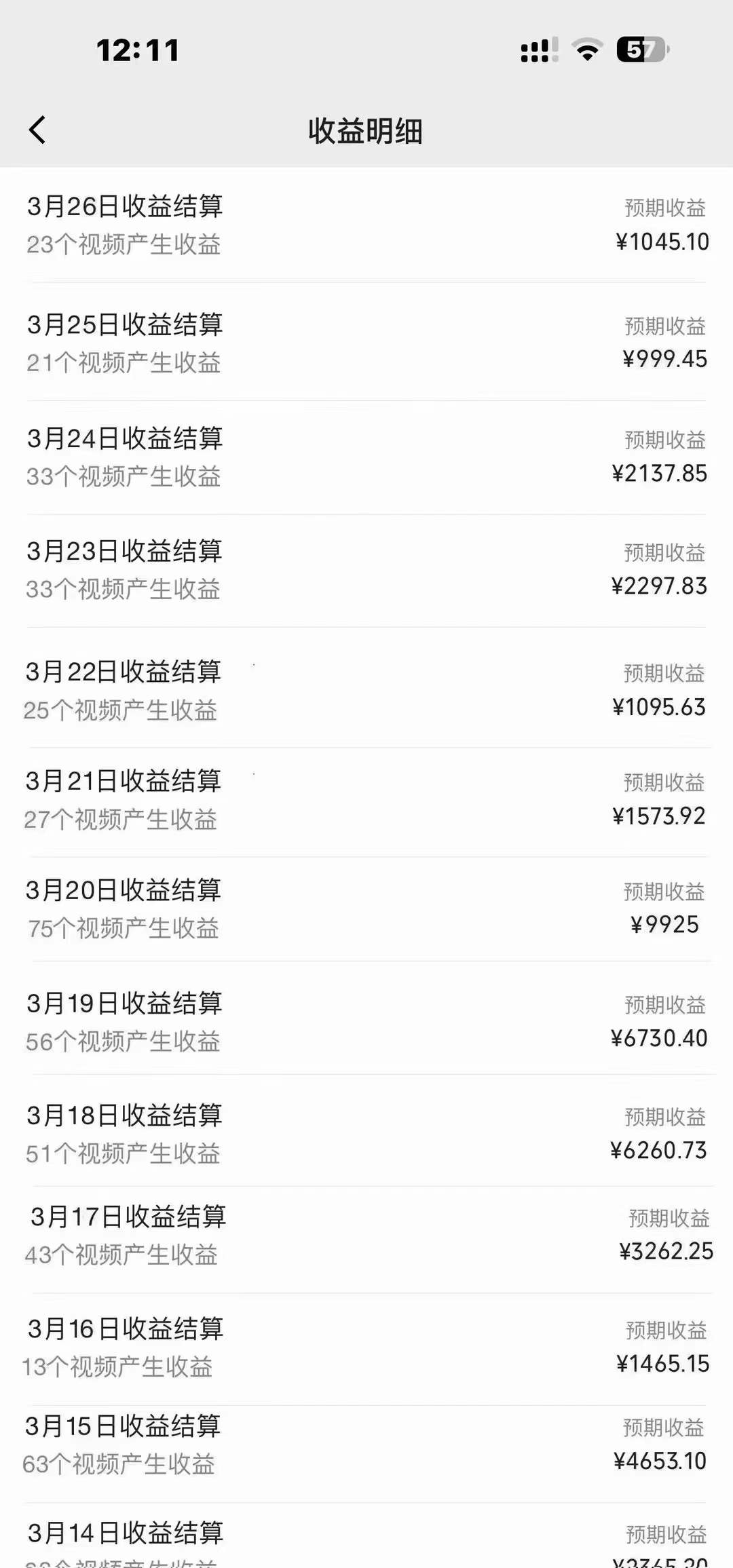 图片[2]爱优网赚-网创项目资源站-副业项目-创业项目-搞钱项目蓝海项目，视频号创作者分成5.0，最新方法，100%过原创，条条爆款，单日变现1000+爱优网赚-网创项目资源站-副业项目-创业项目-搞钱项目爱优网赚