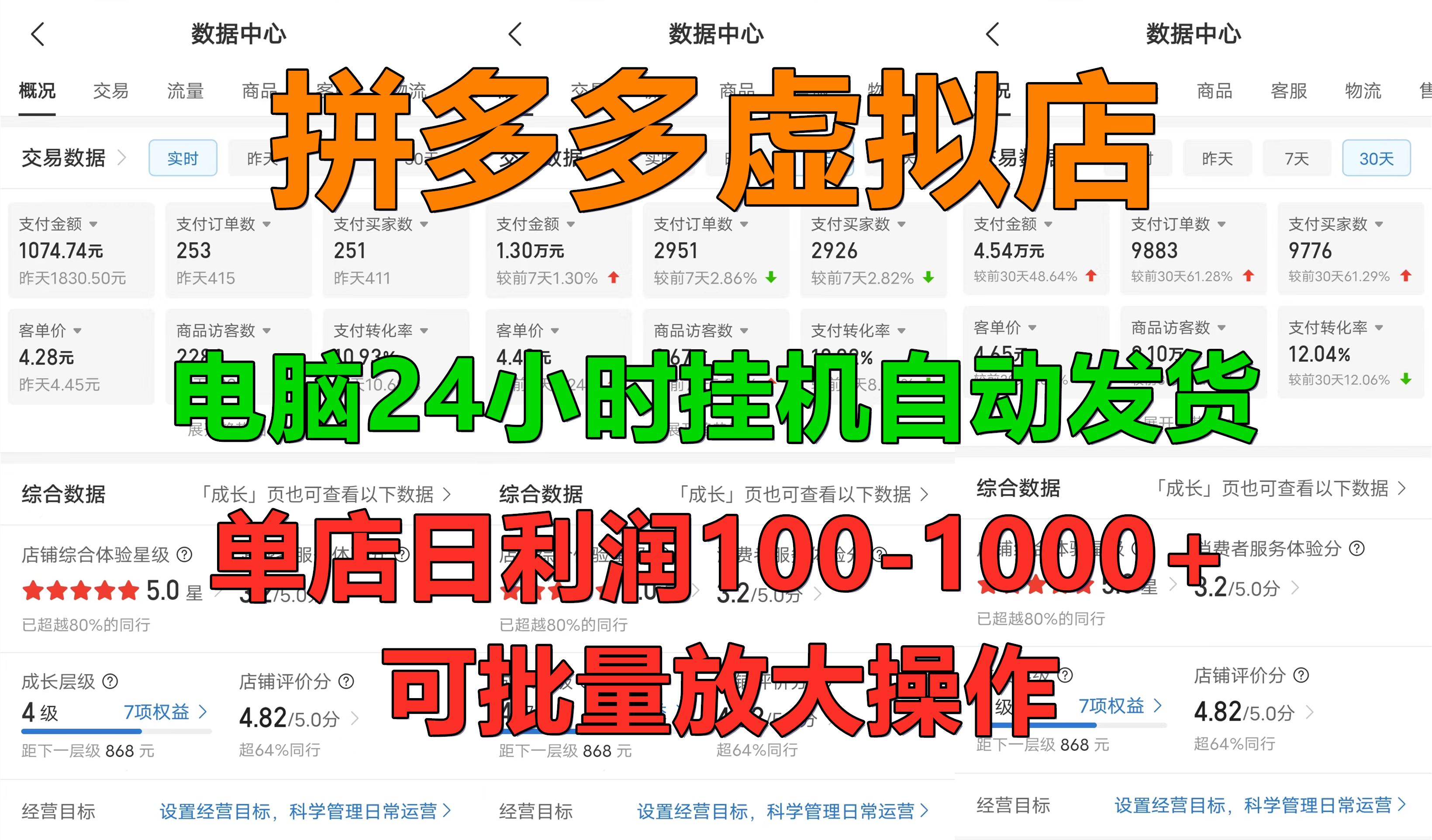 新手首选项目，拼多多虚拟店，单店日利润100-1000+，挂机全自动发货，长久稳定可批量放大操作爱优网赚-网创项目资源站-副业项目-创业项目-搞钱项目爱优网赚
