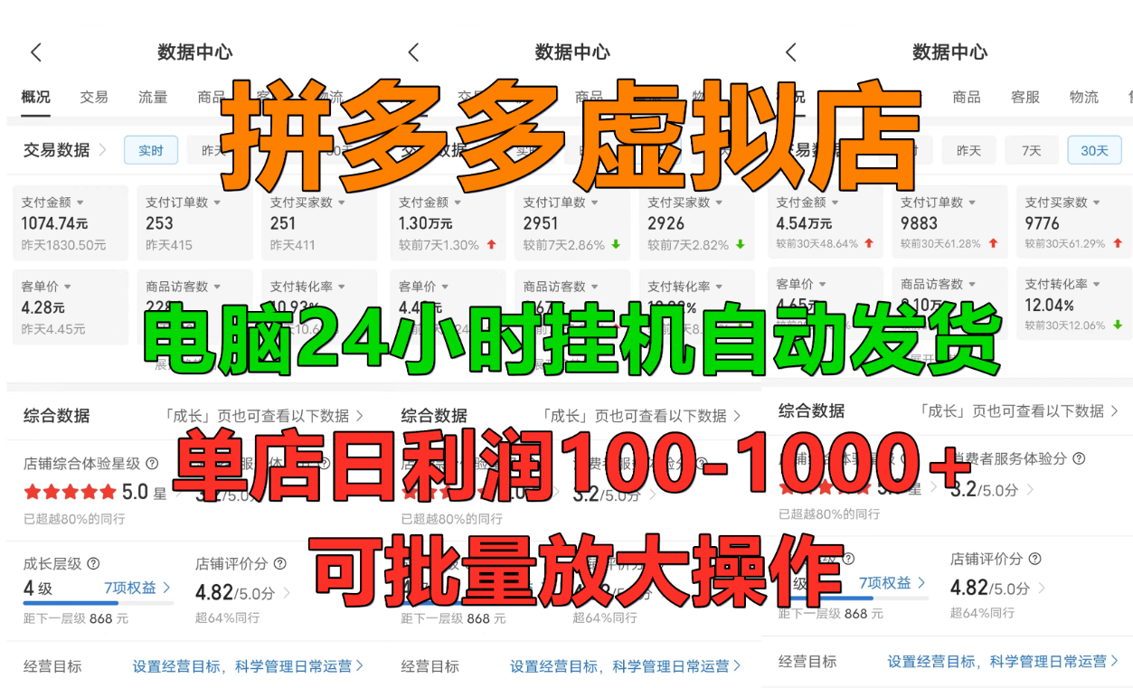 拼多多虚拟店，单店日利润100-1000+，挂机全自动发货，长久稳定新手首选项目，可批量放大操作爱优网赚-网创项目资源站-副业项目-创业项目-搞钱项目爱优网赚