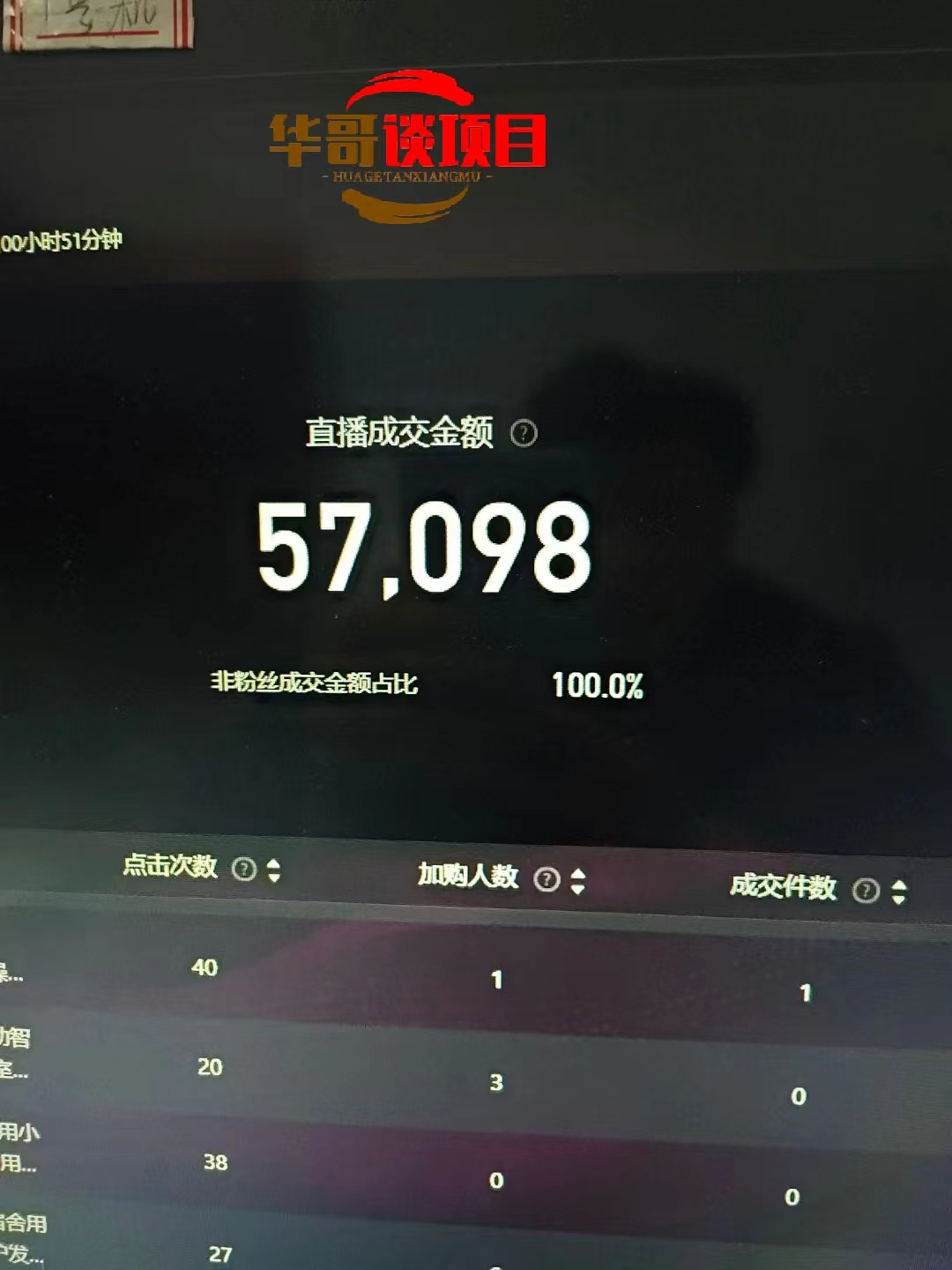 图片[2]爱优网赚-网创项目资源站-副业项目-创业项目-搞钱项目25年淘宝无人直播带货2.0，独家技术，开播爆单，纯小白易上手，不封号，不违规，，日入2000+爱优网赚-网创项目资源站-副业项目-创业项目-搞钱项目爱优网赚