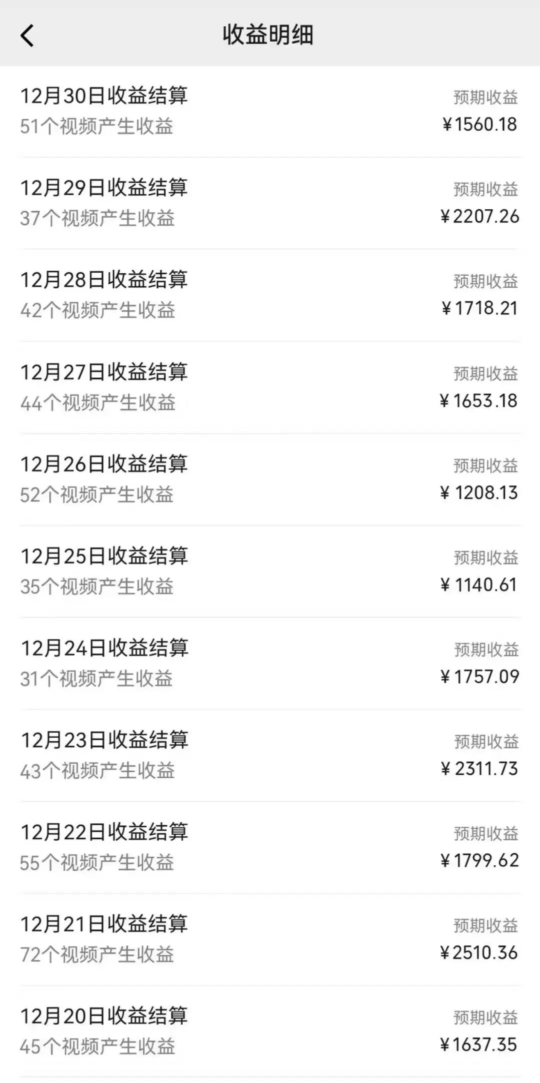 图片[2]爱优网赚-网创项目资源站-副业项目-创业项目-搞钱项目2025年最新蓝海项目 ai美女视频号 日入1000＋ 可批量复制爱优网赚-网创项目资源站-副业项目-创业项目-搞钱项目爱优网赚