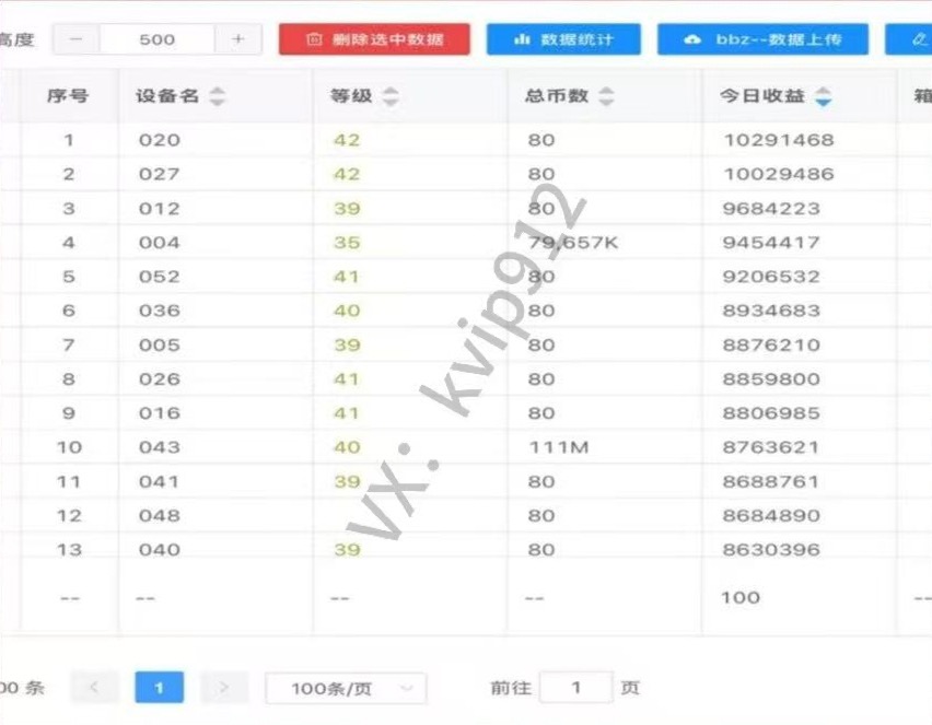 图片[4]爱优网赚-网创项目资源站-副业项目-创业项目-搞钱项目三角洲摸金挂机项目，变现非常猛！爱优网赚-网创项目资源站-副业项目-创业项目-搞钱项目爱优网赚