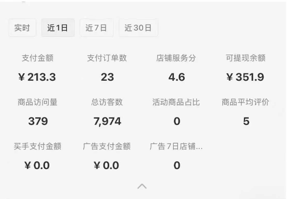 图片[2]爱优网赚-网创项目资源站-副业项目-创业项目-搞钱项目小红书虚拟店铺0-1变现完整体系：虚拟资料，一天一两百块，很稳定爱优网赚-网创项目资源站-副业项目-创业项目-搞钱项目爱优网赚