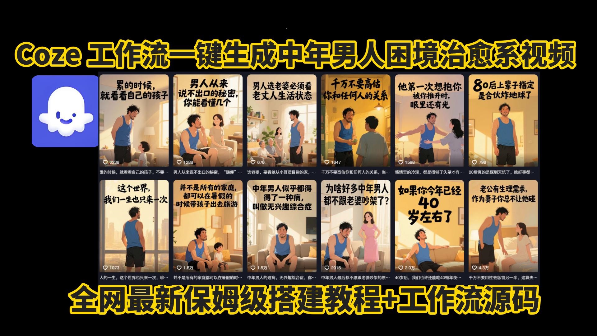 coze工作流一键生成，中年男人困境扎心高涨粉高播放量图文视频，保姆级拆解教程，无需剪辑，无需拍摄写文案智能体拆解教程爱优网赚-网创项目资源站-副业项目-创业项目-搞钱项目爱优网赚
